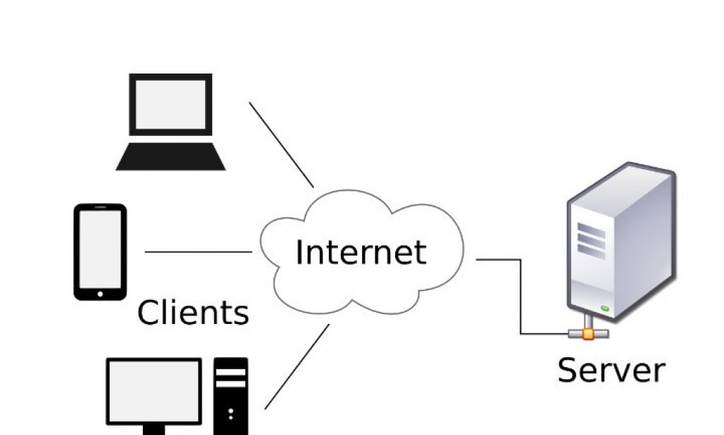 internet-or-intranet-the-difference-you-should-know